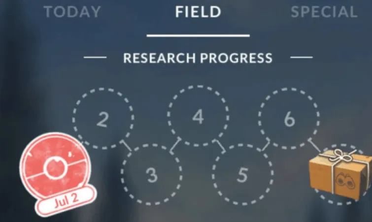 research tasks