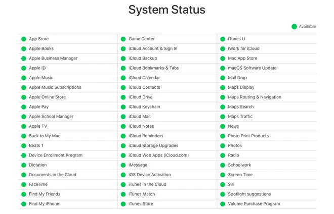 apple server status